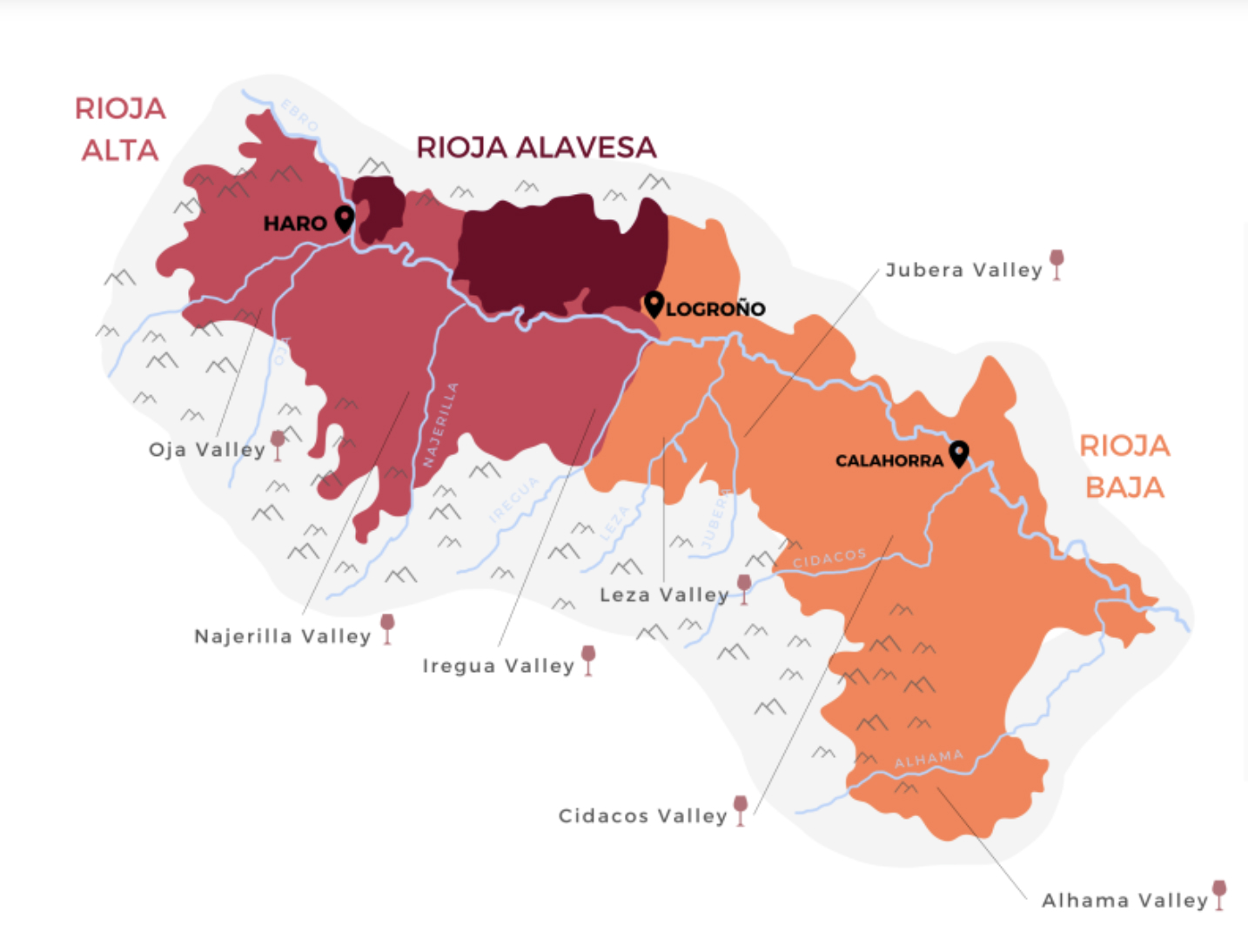 La Rioja Wine Tasting & Exploration